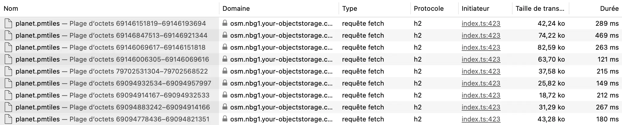 Une série de requêtes http sur le même fichier PMTiles, avec des plages d’octets différentes.